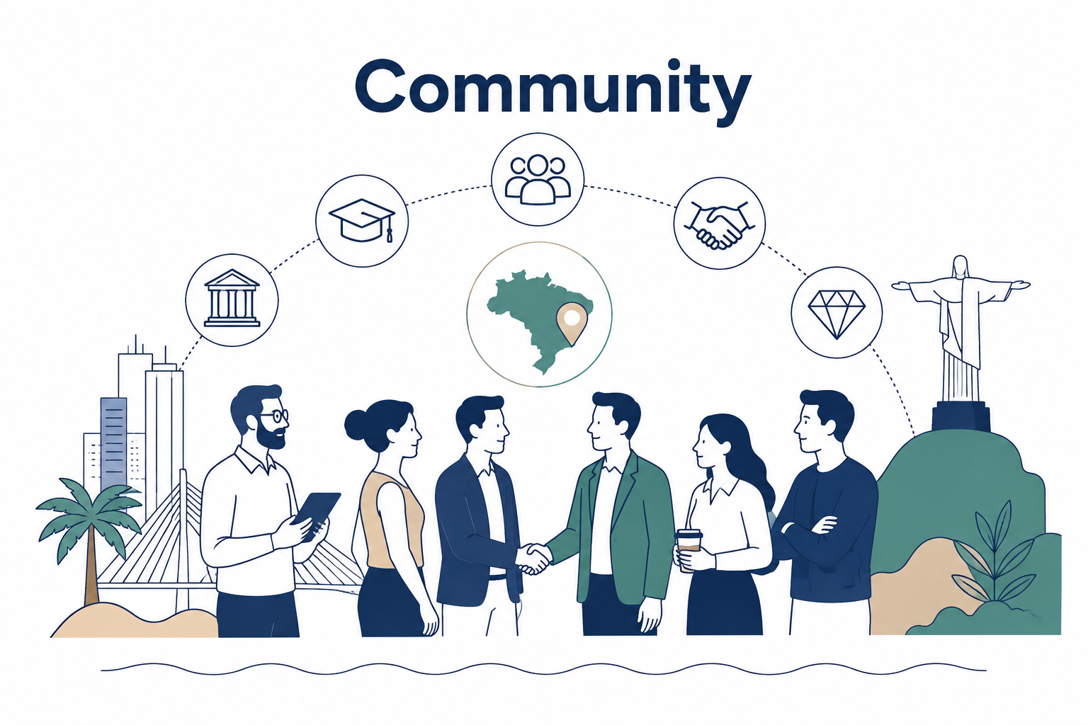 Community — 손님 커뮤니티: Florianópolis의 사업가, 전문가, 공인