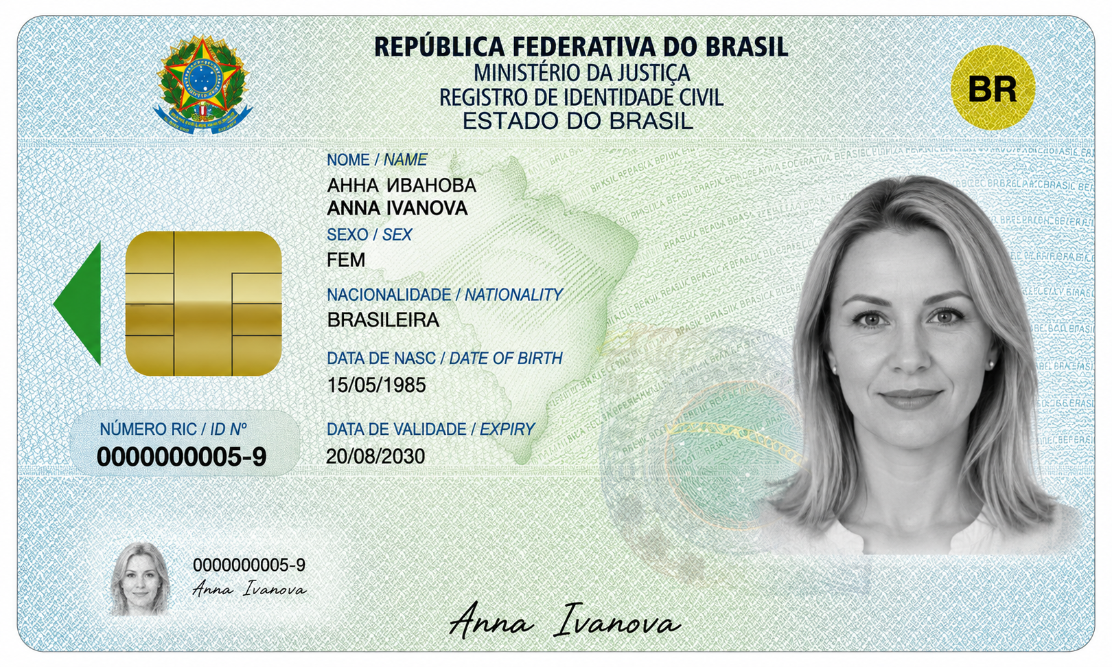 CIN · Carteira de Identidade Nacional — 브라질 신분증
